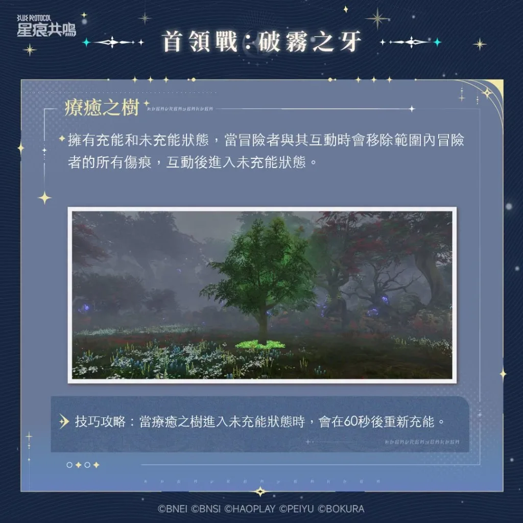Mistveil Hunting Ground / 隐雾猎场 (11)