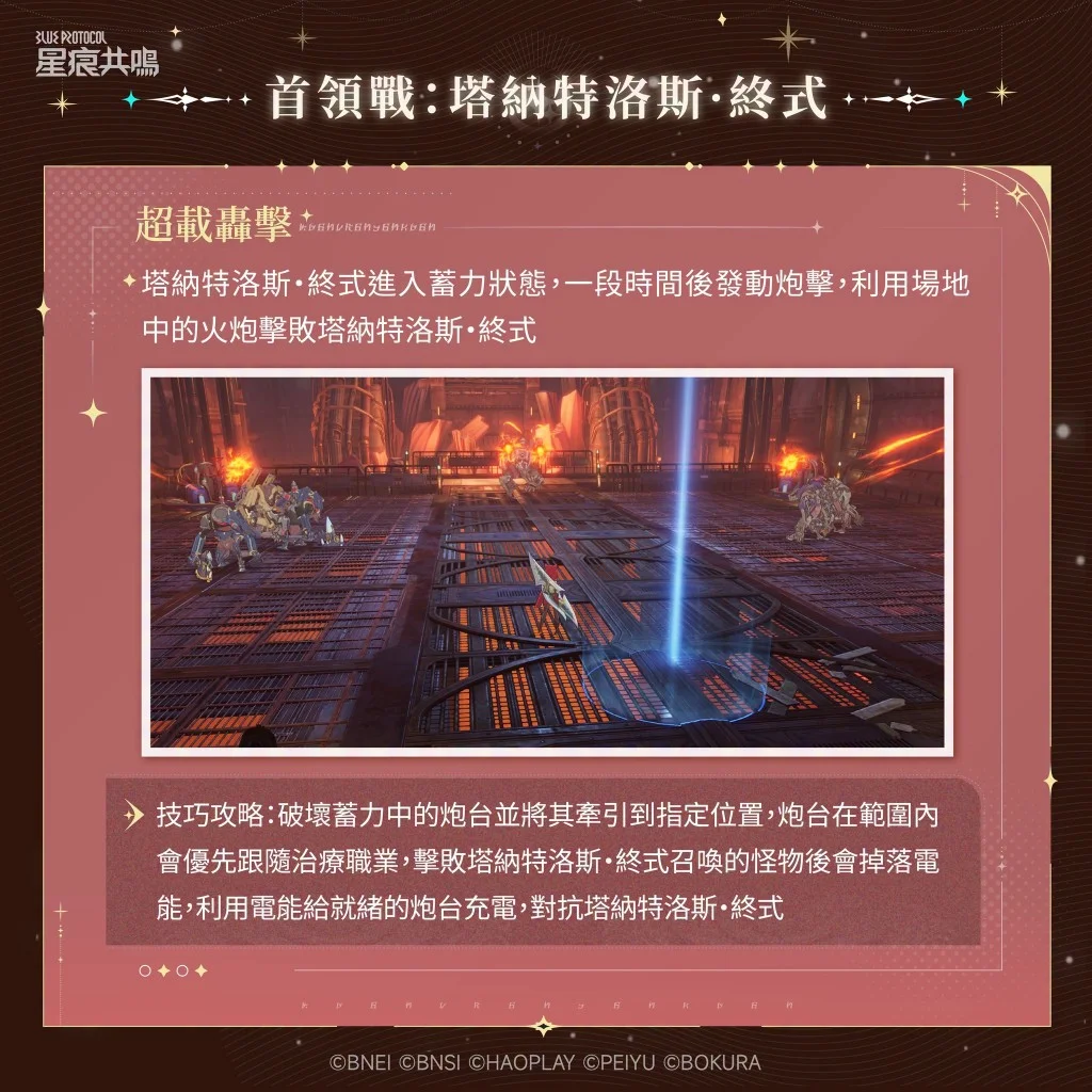 Mechanized Processing Facility / 机化处理所 (10)